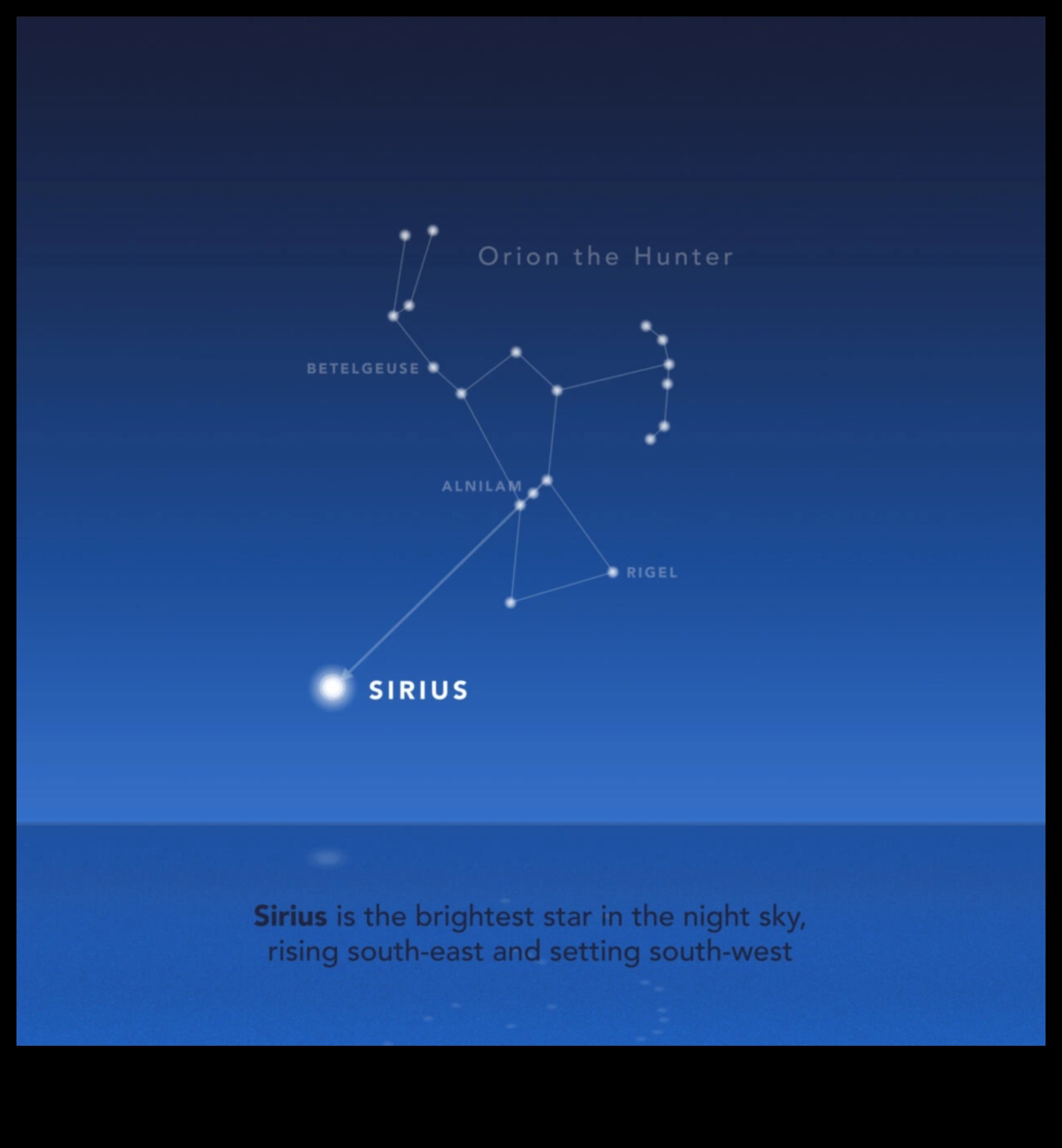 ניווט בנובה: המדריך שלך לגבולות חדשים