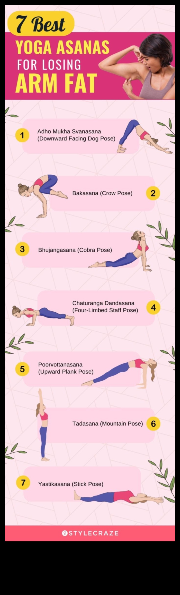 מרד זרוע עליונה: תרגילים למראה חזק ומסותת