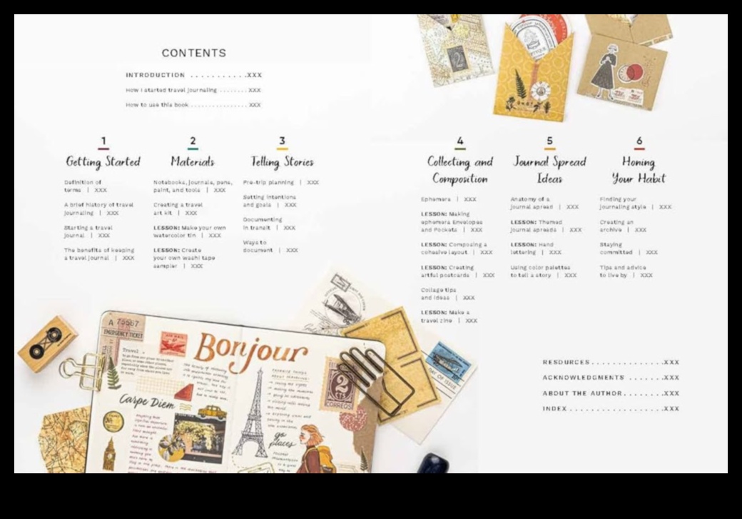 יומן מסע: תיעוד ההרפתקאות שלך עם טיפים למקצוענים