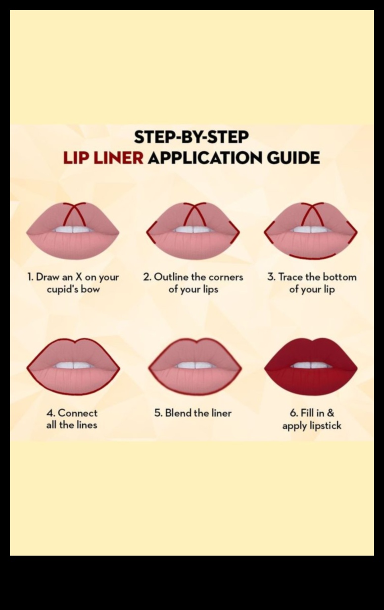 Lip Liner Love: המפתח לשפתיים מוגדרות בצורה מושלמת