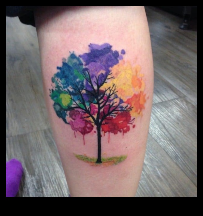 פלטת אפשרויות קעקועים בצבעי מים לכל סגנון 4 פלטת אפשרויות: קעקועים בצבעי מים לכל סגנון