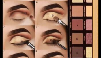 יעדי גלאם: כיצד להגדיר ולהשיג את מראה האיפור האולטימטיבי שלך