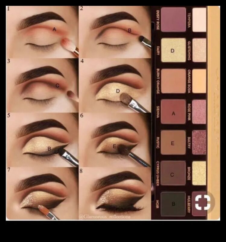 יעדי גלאם: כיצד להגדיר ולהשיג את מראה האיפור האולטימטיבי שלך