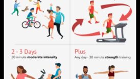 עלייה ודופק: אימונים קרדיווסקולריים לחיוניות הבוקר